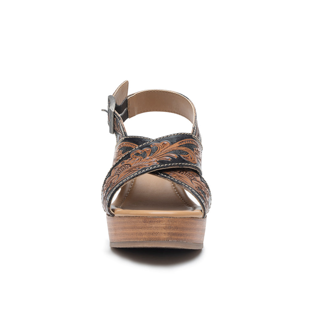 The Objection Wedge